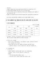 [인터넷무역] 무역업창업에서 김치의 수출까지-13