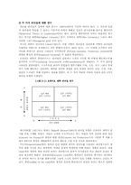 [조직행위론] 한국형 리더십에 대해서-12