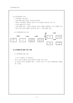 [인사관리] `삼성생명‘과 ’CJ`사례 분석에 기초한 ‘동기부여’와 ‘리더쉽’-5