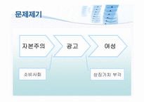 [미디어비평] 광고 속의 여성 -tv광고의 섹스어필을 중심으로-3