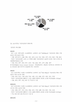 인터넷경매 분석-6