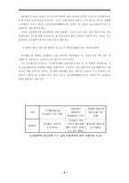 임나일본부설 한일 양국 입장 중심 임나일본부 일본 임나일본부설 근거와 비판-6