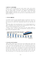 인문과학 싱가포르 싱가포르 개관 싱가포르 중계무역 싱가포르 물류산업-20