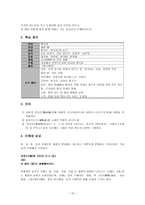 시조의 이해와 ‘강호사시가’의 교육적 적용-10