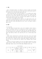 국내외 한국어 교재 실태 분석-2