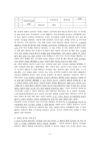 공리주의를 비판적으로 성찰, 그 허점을 칸트의 의무론으로 보완할 수 있는가-4