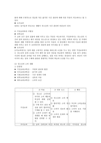 교육학 가정과와 _ 교과와의 비교 자원의 관리와 환경 단원-10