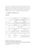 영웅소설과 판타지소설의 비교 유충렬전과 드래곤라자를 중심으로 유충렬전 드래곤라자 분석-4