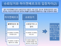 하이젠베르크 부분과 전체 고전역학 양자역학 차이 고전역학이란 양자역학이란-15