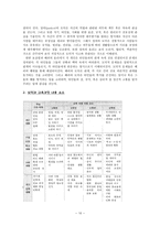 초등도덕교육론 - 콜버그가 초등 도덕교육에 주는 시사점 - 3 공정한 생활-10