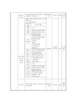 사업계획 - 중학생 자녀를 둔 2세대 가족의 관계 향상을 위한 취미교환 프로그램-5