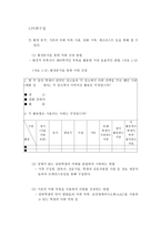 지체장애 보완대체 의사소통 교수모형, 현행 수준 측정과 목표 서술-4