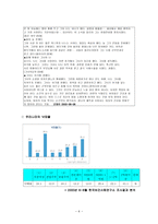 낙태와 성교육 낙태 개념 낙태 실태 낙태 현주소 낙태 원인 낙태 문제점 낙태-6