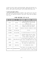 인문어학 사회현상을 대별하는 유행어-19