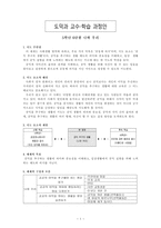 도덕과 교수-학습 과정안 - 5학년 - 6 나와 우리 - 공동체 의식-1