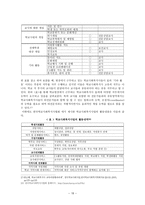 교육학 교육 상담 학교사회복지의 이론적 비교-18