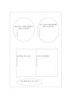 배려윤리 - 길리건 - 나딩스-16