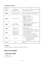 [교육심리학] 교육의 심리적접근(요점정리)-13