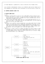 [유아교육] 프로젝트접근법과 레지오에밀리아 비교-4