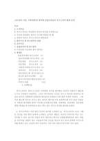 [취업일반]文科(경상, 어문, 사회계열)용 합격한 신입사원들의 자기소개서 예제 10개-1