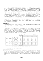 [출판문화론] 독서진흥운동-5