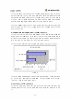 [기업분석사례] 넥슨 NEXON조직구성원의 만족도 조사-17