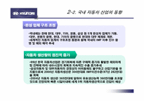 [인수합병] 현대자동차의 기아자동차 인수와 구조조정-9