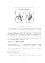 [졸업][수소에너지] 열료전지와 열료전지산업 연구-7