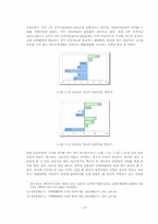 [졸업][수소에너지] 열료전지와 열료전지산업 연구-8