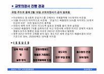 [세계경영환경론] 교토의정서 발효에 따른 기업환경 변화-5