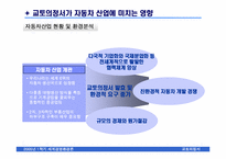 [세계경영환경론] 교토의정서 발효에 따른 기업환경 변화-15