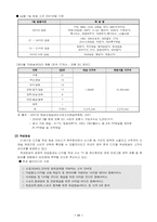 [매스미디어] 초국적 미디어기업과 한국 미디어 - 세계 빅3와 한국방송-17