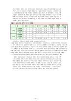 헐리우드 헤게모니와 한국영화 헐리우드 영화산업 _¡ 헐리우드 영화 이데올로기-15