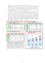 헐리우드 헤게모니와 한국영화 헐리우드 영화산업 _¡ 헐리우드 영화 이데올로기-17