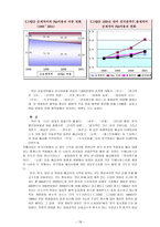 헐리우드 헤게모니와 한국영화 헐리우드 영화산업 _¡ 헐리우드 영화 이데올로기-18