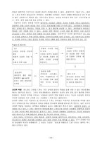 번역과제 Juvenile Delinquency The Core 공저 Larry J Siegel Brandon C-8