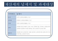 재산세의 흐름과 나아가야할 방안-9