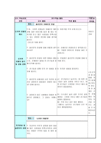 공리주의 - 벤담과 밀 - 도덕교육-10