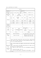 실천기술론 사회복지 실천 개입 학교 폭력-5