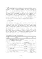 실천기술론 사회복지 실천 개입 학교 폭력-11