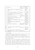 실천기술론 사회복지 실천 개입 학교 폭력-13