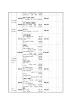 다문화 가정 이주여성의 정서지원 및 가족관계 강화를 위한 사업-11