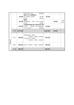 다문화 가정 이주여성의 정서지원 및 가족관계 강화를 위한 사업-12