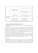 실습 종합 평가서 - 노인 복지관-9