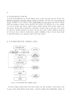 사례관리 사례관리 정의 사례관리의 이론 사례관리 생태체계관점 사례관리 임파워-5