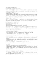 노인장기요양보 험법-3