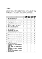 가정 내부적 외부적 환경과 청소년 비행에 관한 연구 청소년 비행 연구 청소년 비-13