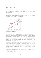 노인복지론 노인여가 의의 개념 현황 문제점 대안-6