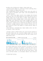 노인복지론 노인여가 의의 개념 현황 문제점 대안-15