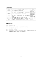 장기입원아동을 위한 자아존중감과 사회성 증진 프로그램-17